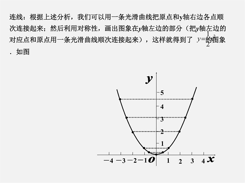 湘教初中数学九下《1.2 二次函数的图像与性质》PPT课件 (3)第6页