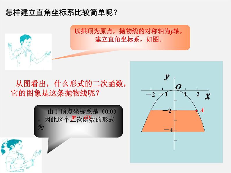 湘教初中数学九下《1.5 二次函数的应用》PPT课件 (3)第4页