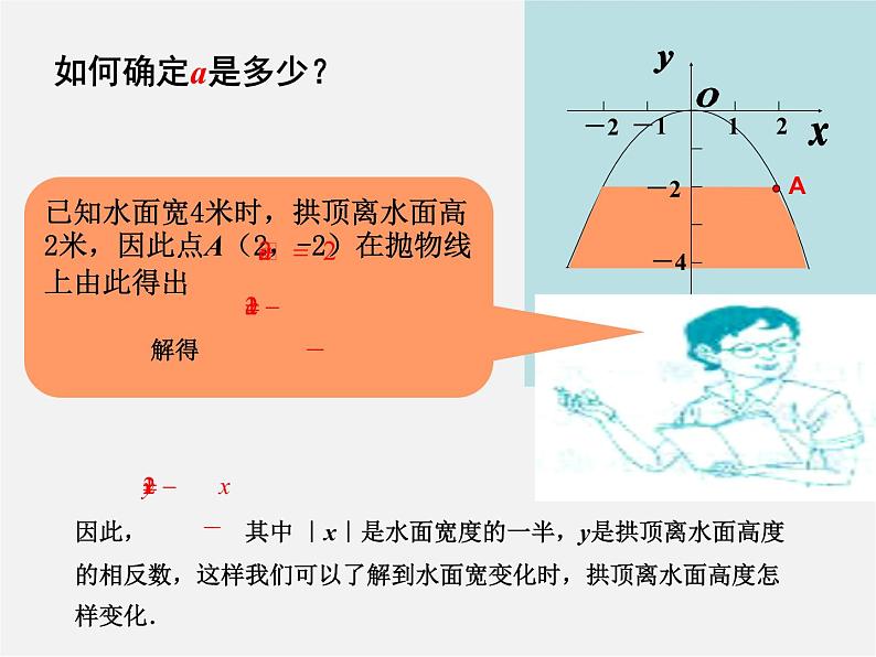 湘教初中数学九下《1.5 二次函数的应用》PPT课件 (3)第5页