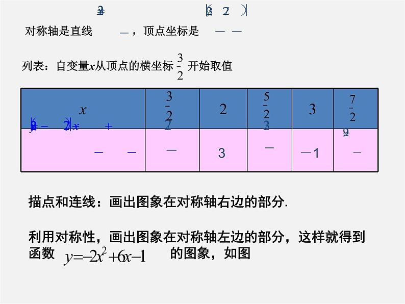 湘教初中数学九下《1.2 二次函数的图像与性质》PPT课件 (8)04