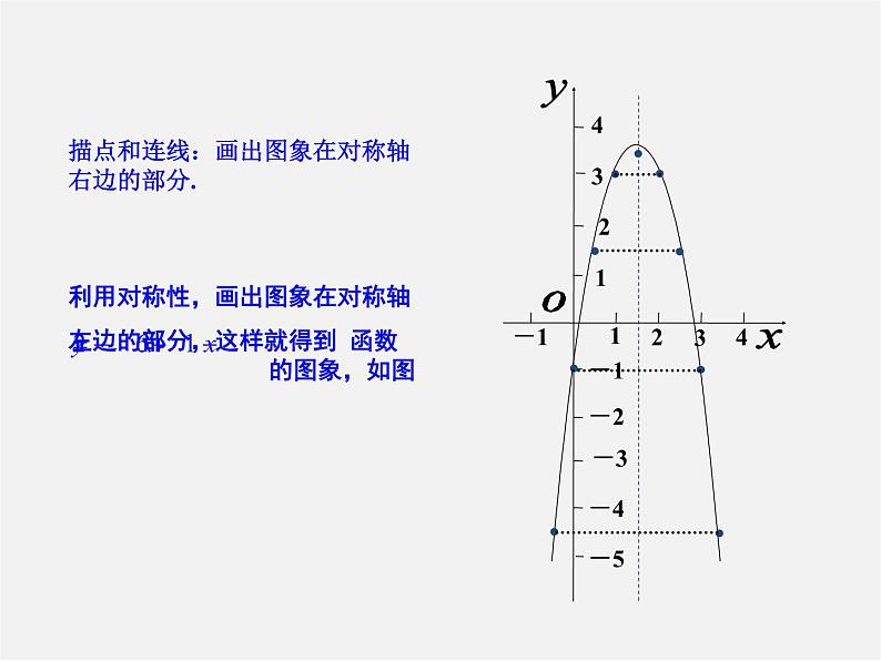 湘教初中数学九下《1.2 二次函数的图像与性质》PPT课件 (8)05