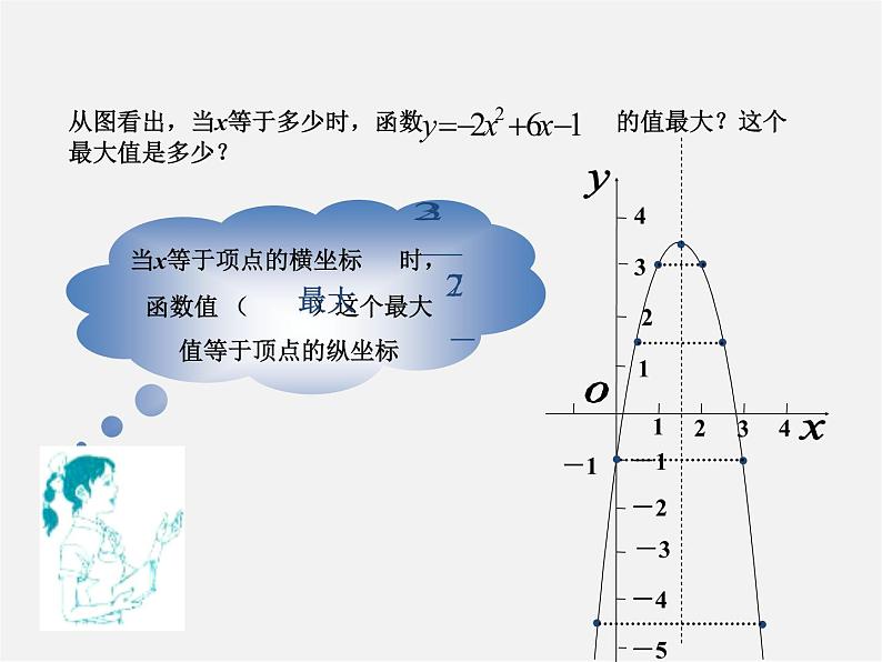 湘教初中数学九下《1.2 二次函数的图像与性质》PPT课件 (8)06