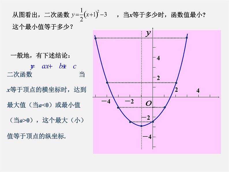 湘教初中数学九下《1.2 二次函数的图像与性质》PPT课件 (8)07