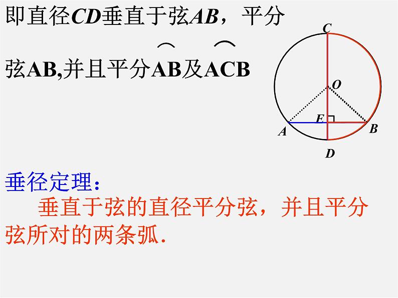 湘教初中数学九下《2.3 垂径定理 》PPT课件07