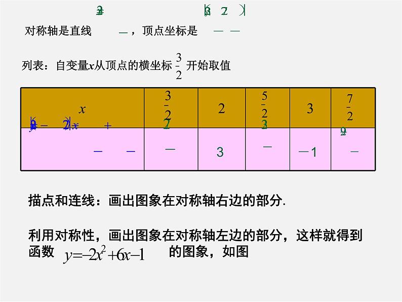 湘教初中数学九下《1.2 二次函数的图像与性质》PPT课件 (12)第4页