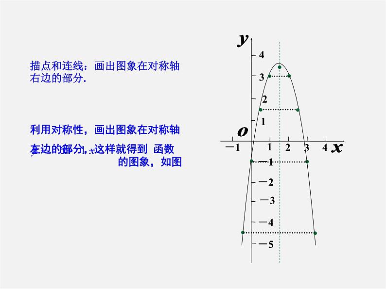 湘教初中数学九下《1.2 二次函数的图像与性质》PPT课件 (12)第5页