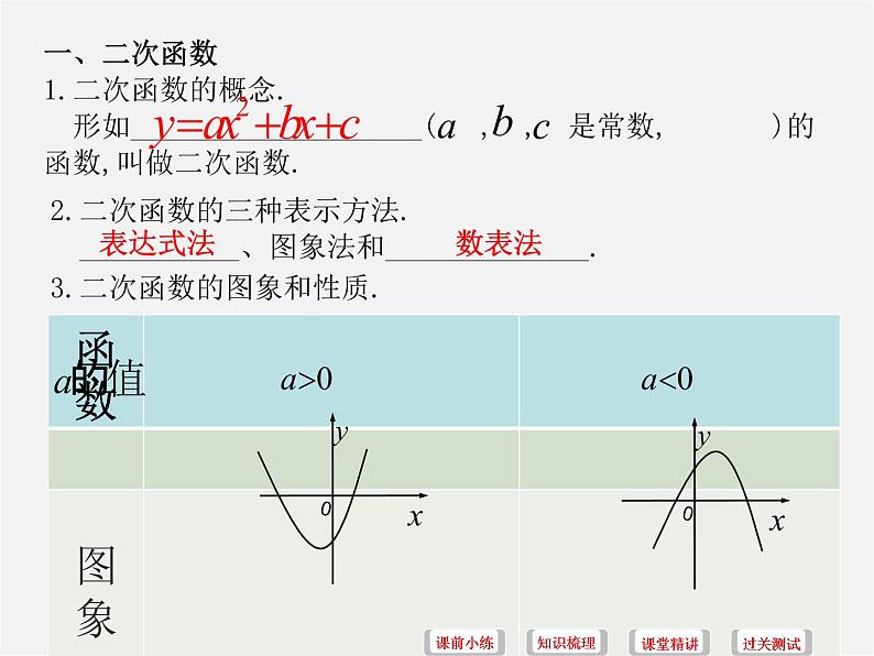 湘教初中数学九下《1.1 二次函数》PPT课件 (1)第7页