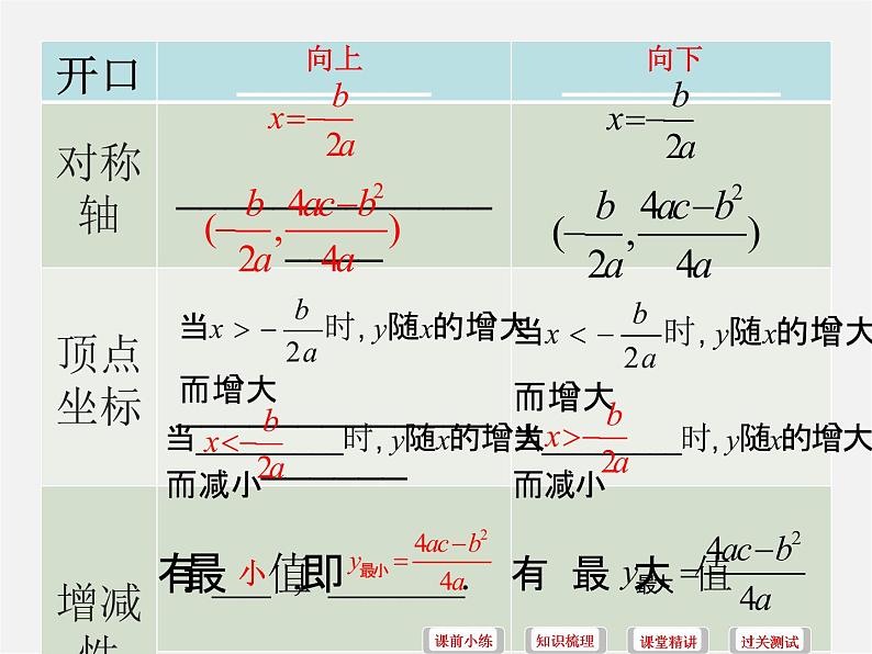 湘教初中数学九下《1.1 二次函数》PPT课件 (1)第8页