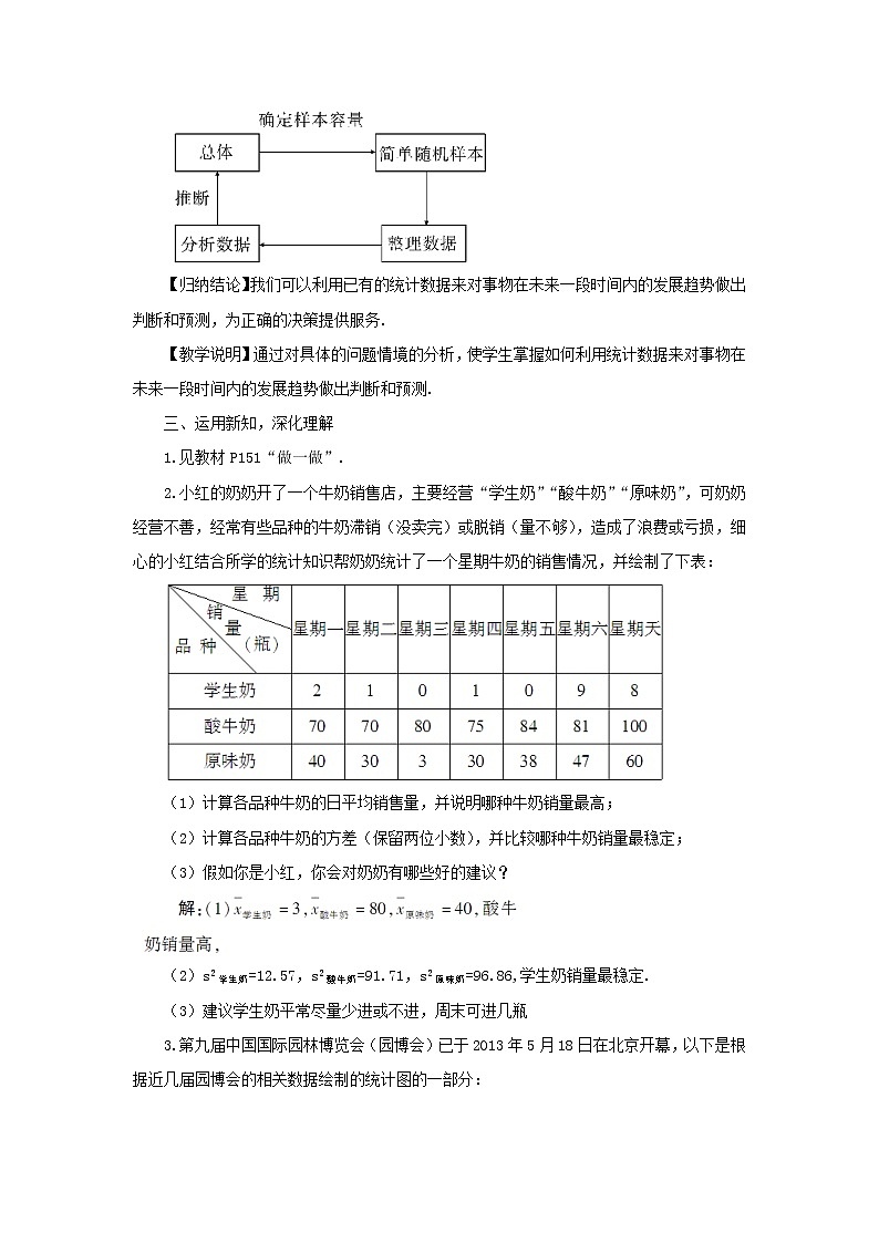 湘教初中数学九上《5.2统计的简单应用》word教案 (2)第2页