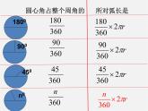 湘教初中数学九下《2.6 弧长与扇形面积 》PPT课件 (5)