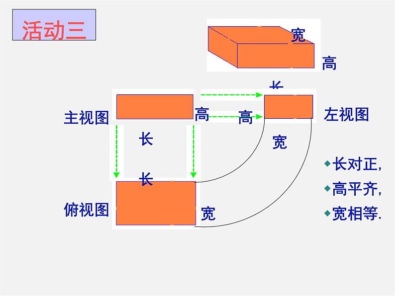 湘教初中数学九下《3.3 三视图 》PPT课件 (1)第8页