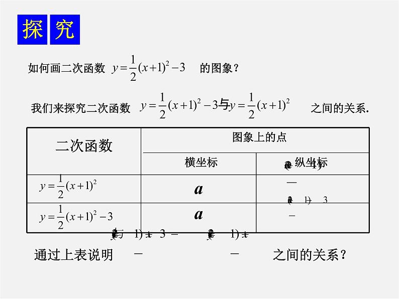 湘教初中数学九下《1.2 二次函数的图像与性质》PPT课件 (6)02