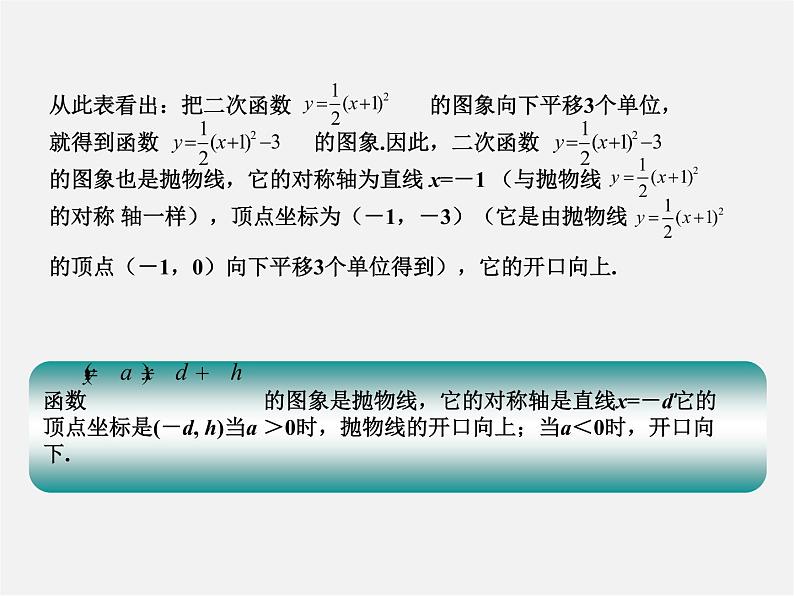 湘教初中数学九下《1.2 二次函数的图像与性质》PPT课件 (6)03