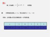 湘教初中数学九下《1.2 二次函数的图像与性质》PPT课件 (6)