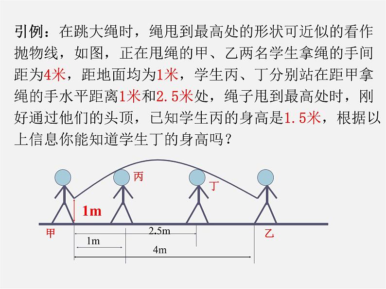 湘教初中数学九下《1.5 二次函数的应用》PPT课件 (7)第2页