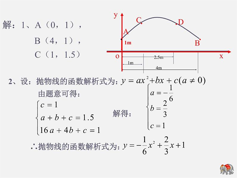 湘教初中数学九下《1.5 二次函数的应用》PPT课件 (7)第7页