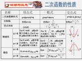 湘教初中数学九下《1.2 二次函数的图像与性质》PPT课件 (13)