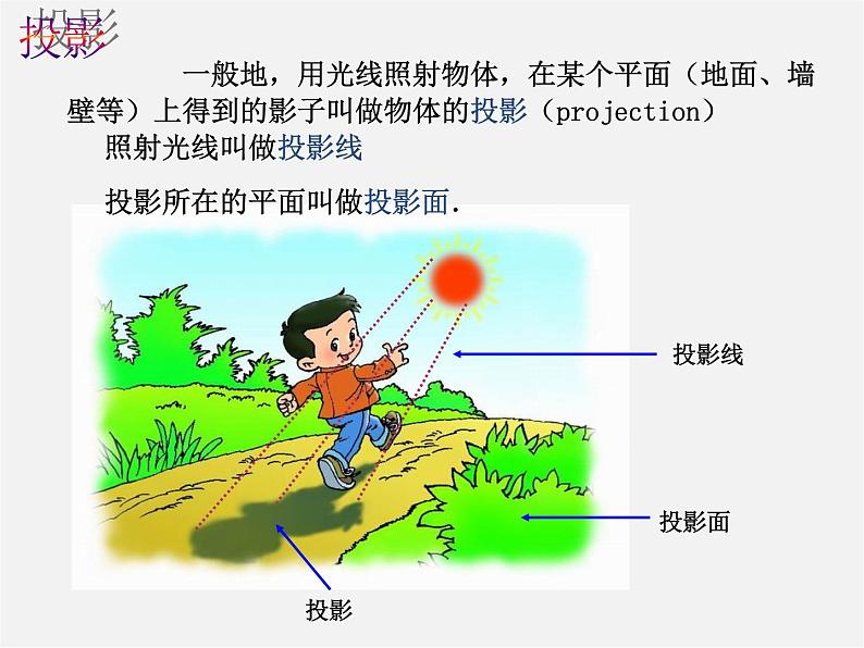 湘教初中数学九下《3.1 投影 》PPT课件 (1)04