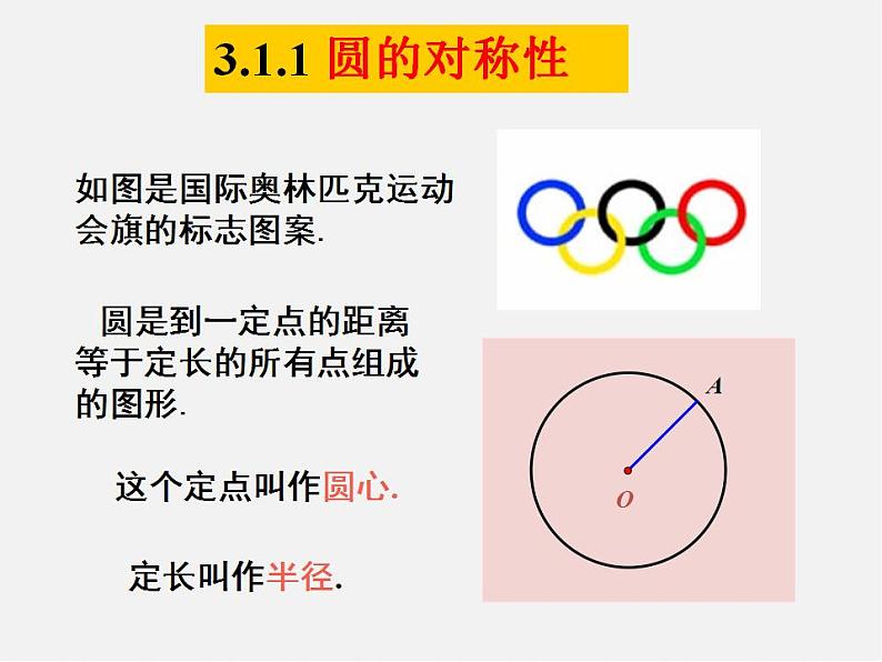 湘教初中数学九下《2.1 圆的对称性 》PPT课件 (8)第3页