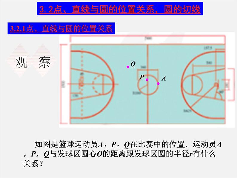 湘教初中数学九下《2.5 直线与圆的位置关系 》PPT课件 (1)第2页