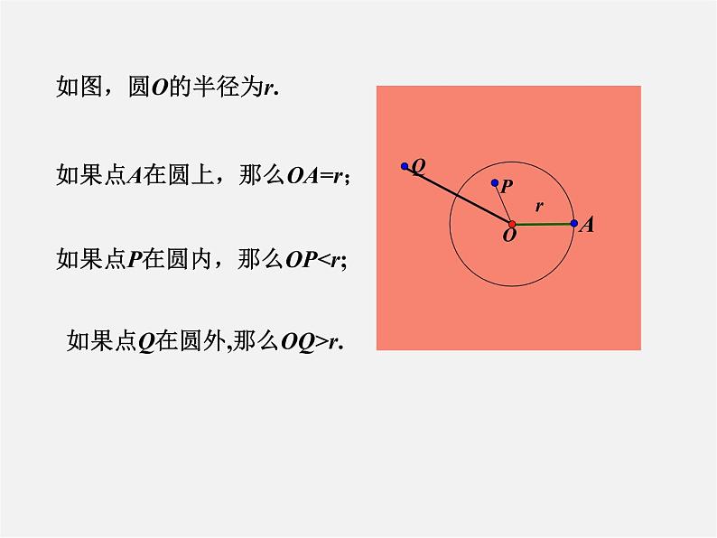 湘教初中数学九下《2.5 直线与圆的位置关系 》PPT课件 (1)第3页