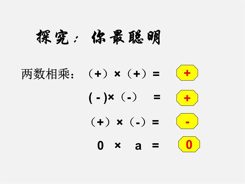 沪科初中数学七上《1.5 有理数的乘除》PPT课件 (2)第6页