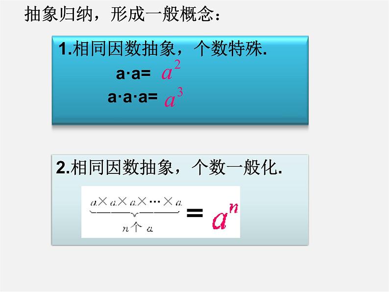 沪科初中数学七上《1.6 有理数的乘方》PPT课件 (2)04