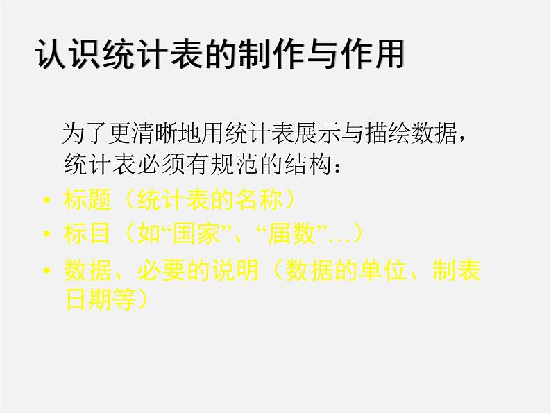 沪科初中数学七上《5.2 数据的整理》PPT课件 (1)第8页