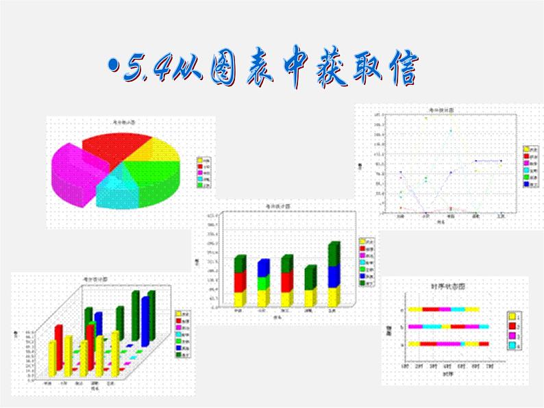 沪科初中数学七上《5.4 从图表中的数据获取信息》PPT课件 (2)01