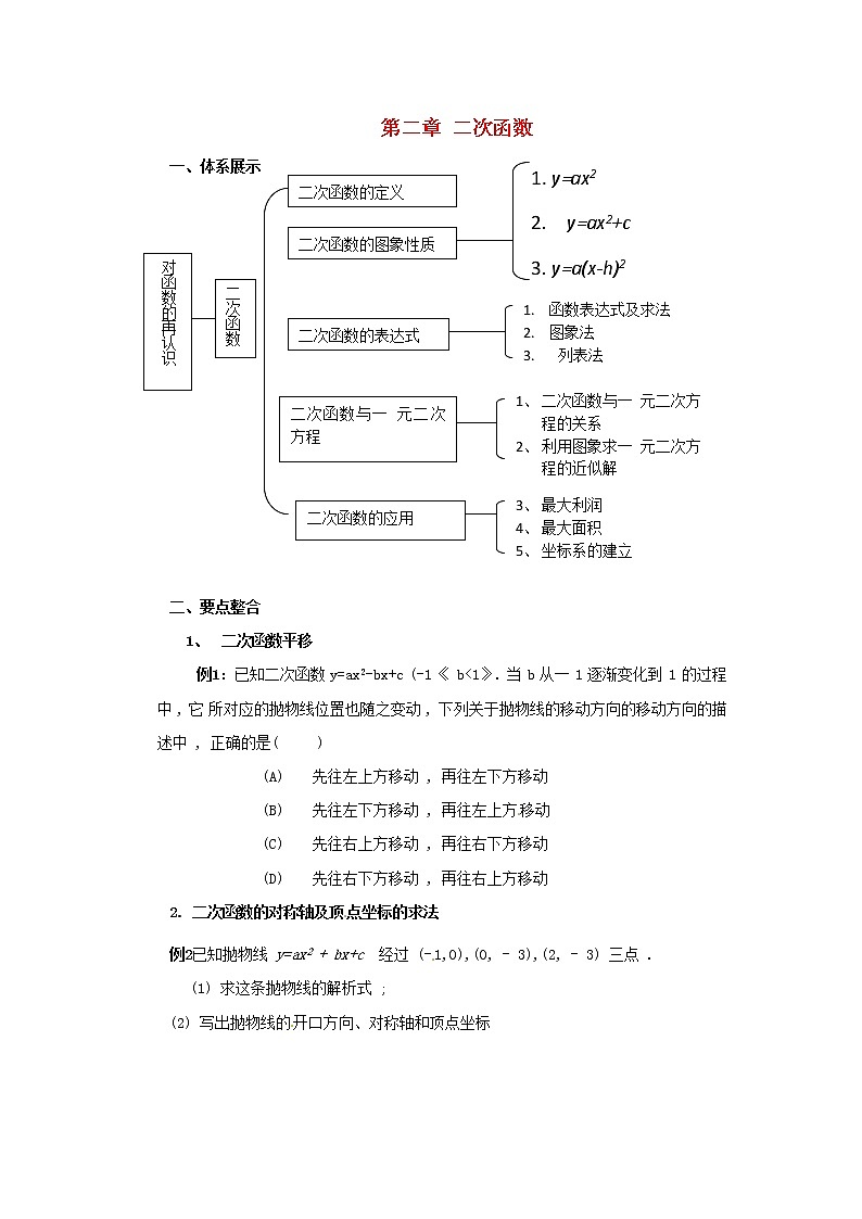 湘教初中数学九下《1.0第1章 二次函数》word教案 (1)01