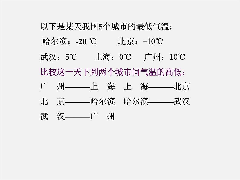 沪科初中数学七上《1.3 有理数的大小》PPT课件 (1)02