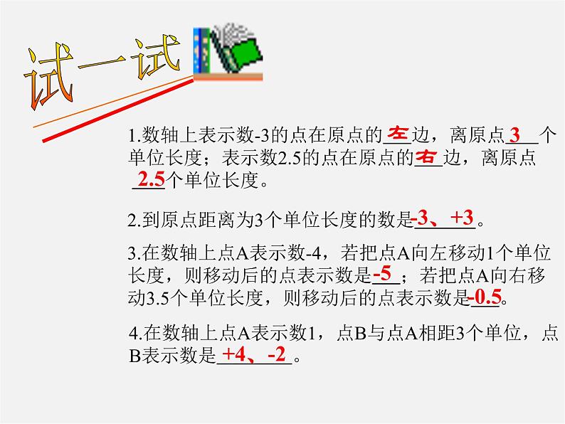 沪科初中数学七上《1.2 数轴、相反数和绝对值》PPT课件 (1)03