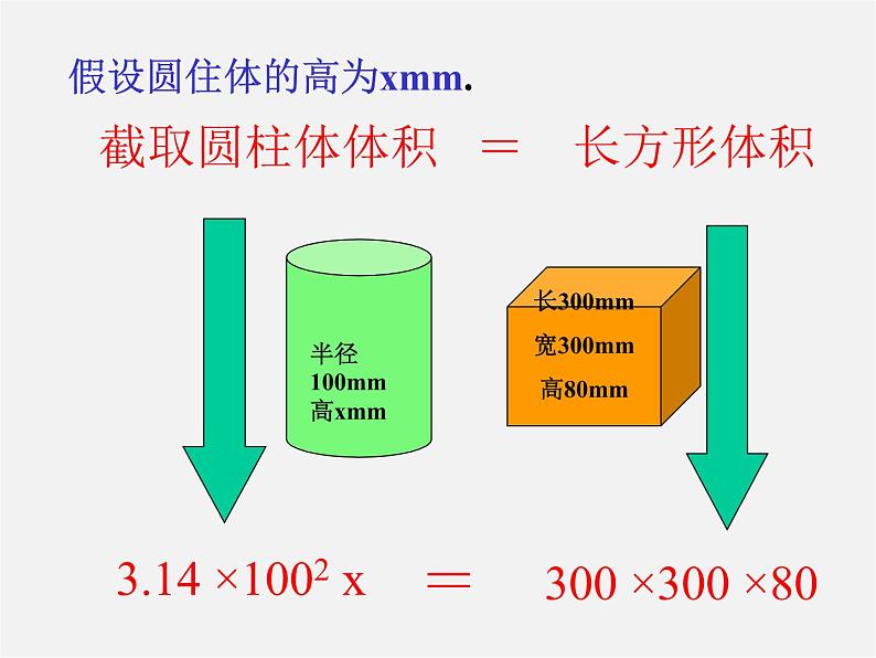 沪科初中数学七上《3.4 二元一次方程组的应用》PPT课件 (1)第6页