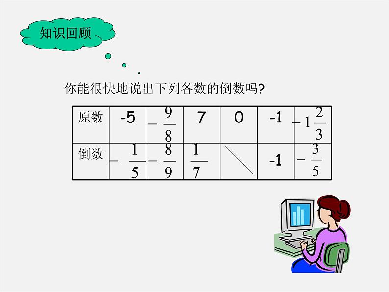 沪科初中数学七上《1.5 有理数的乘除》PPT课件 (3)第2页