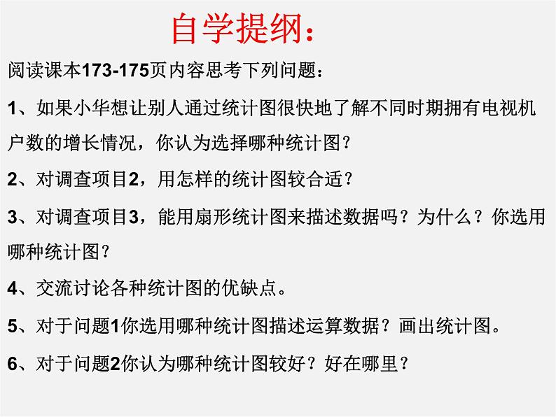 沪科初中数学七上《5.3 用统计图描述数据》PPT课件02