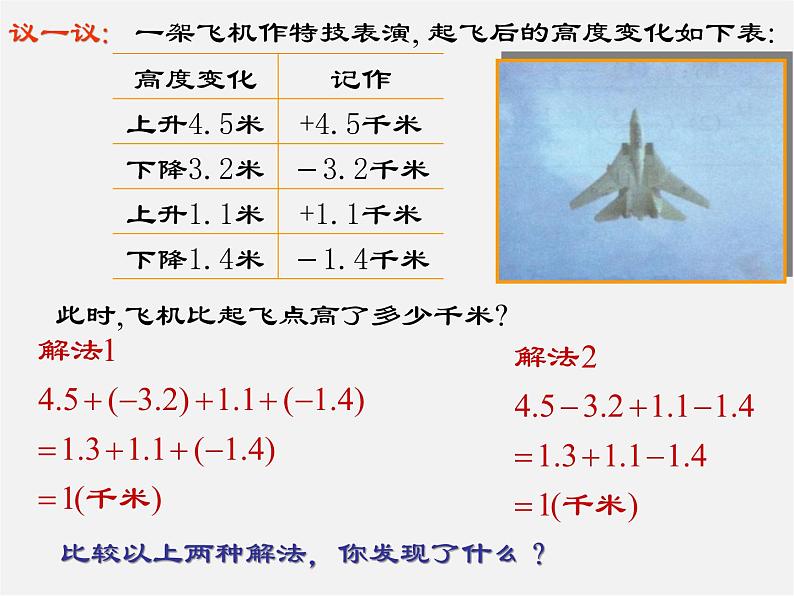 沪科初中数学七上《1.4 有理数的加减》PPT课件 (1)03