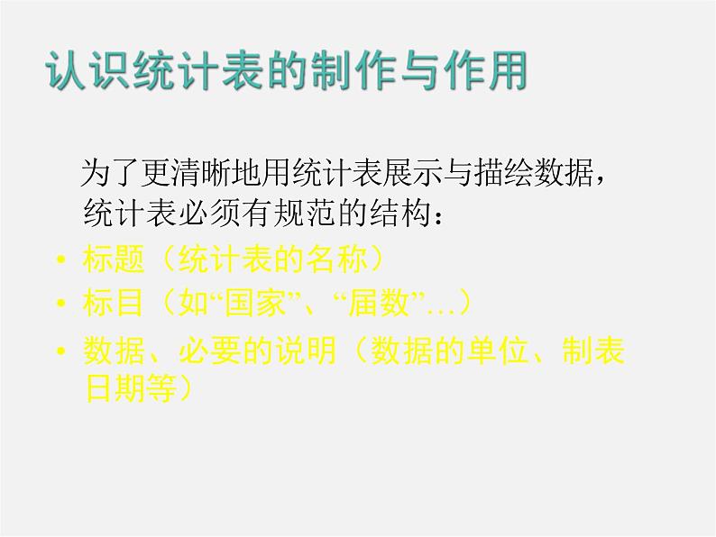 沪科初中数学七上《5.2 数据的整理》PPT课件 (3)第8页