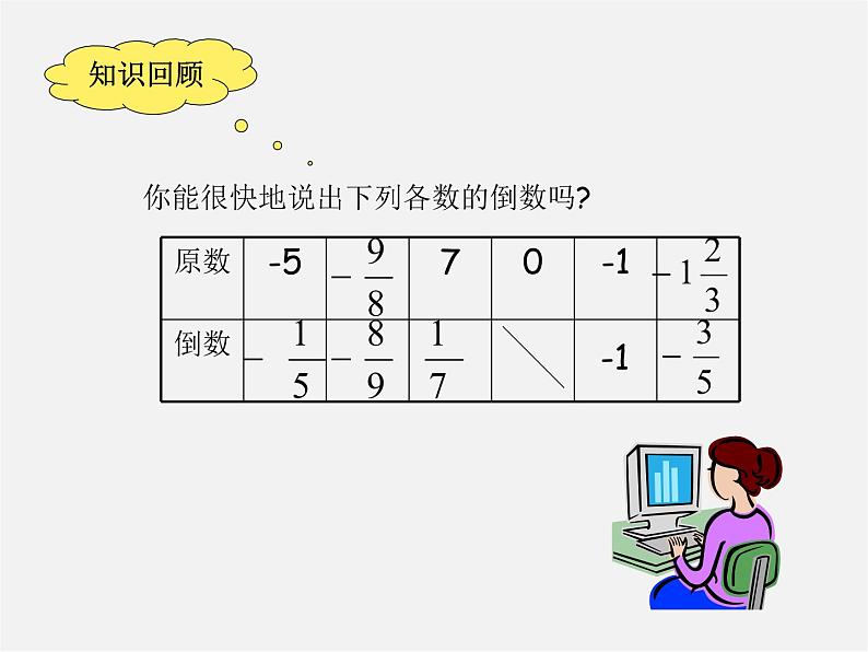 沪科初中数学七上《1.5 有理数的乘除》PPT课件 (1)第2页