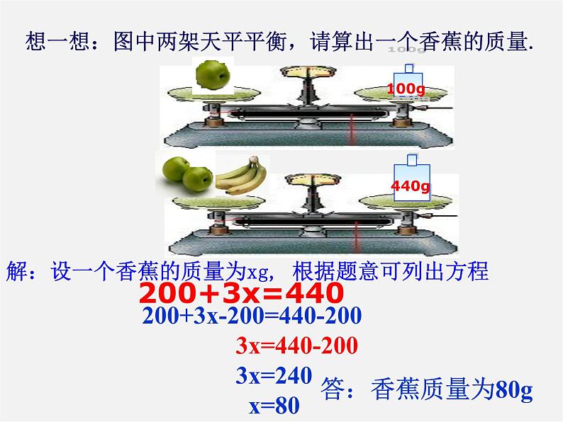 沪科初中数学七上《3.1 一元一次方程及其解法》PPT课件第2页