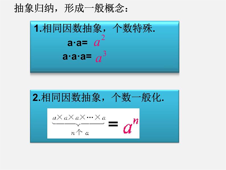 沪科初中数学七上《1.6 有理数的乘方》PPT课件 (3)04