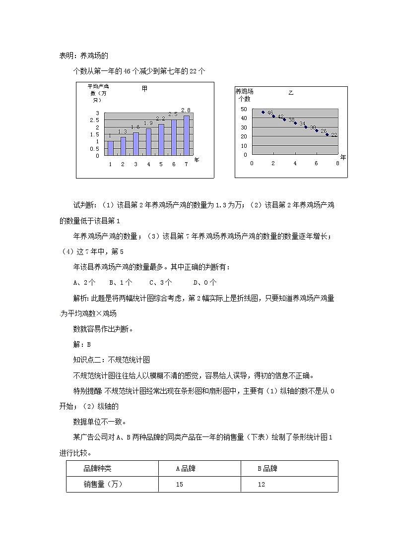沪科初中数学七上《5.4 从图表中的数据获取信息》word教案 (3)第2页