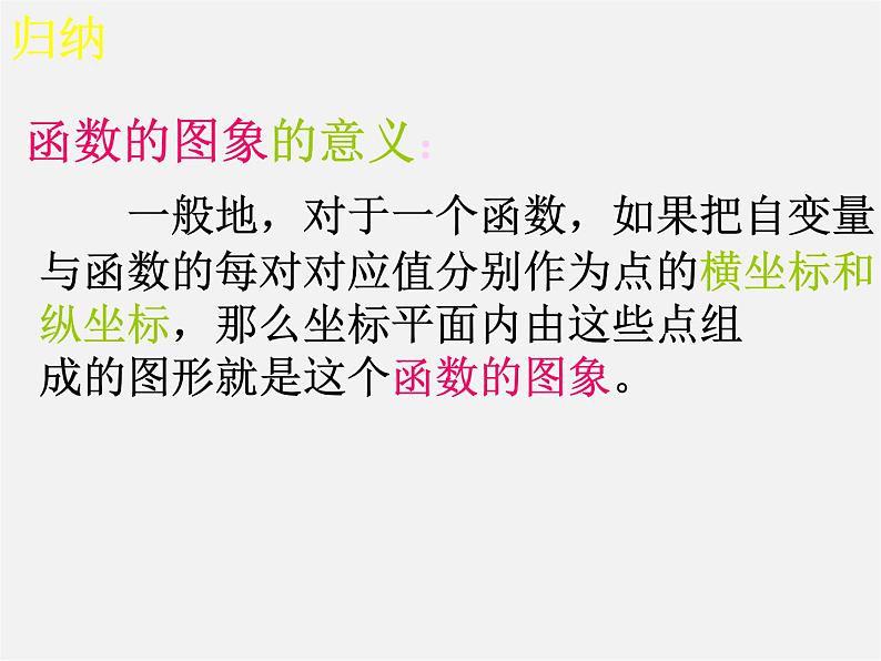 第4套人教初中数学八下  19.1.2 函数的图像课件08