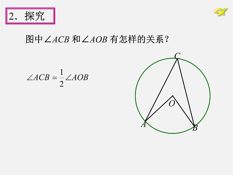 第1套人教版数学九上24.1《圆的有关性质》(第4课时)PPT课件06