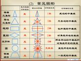 2021-2022学年度北师大版七年级数学下册课件 5.4 利用轴对称设计图案 2