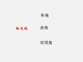 北师大初中数学七下《2.0第二章 相交线与平行线》PPT课件 (1)