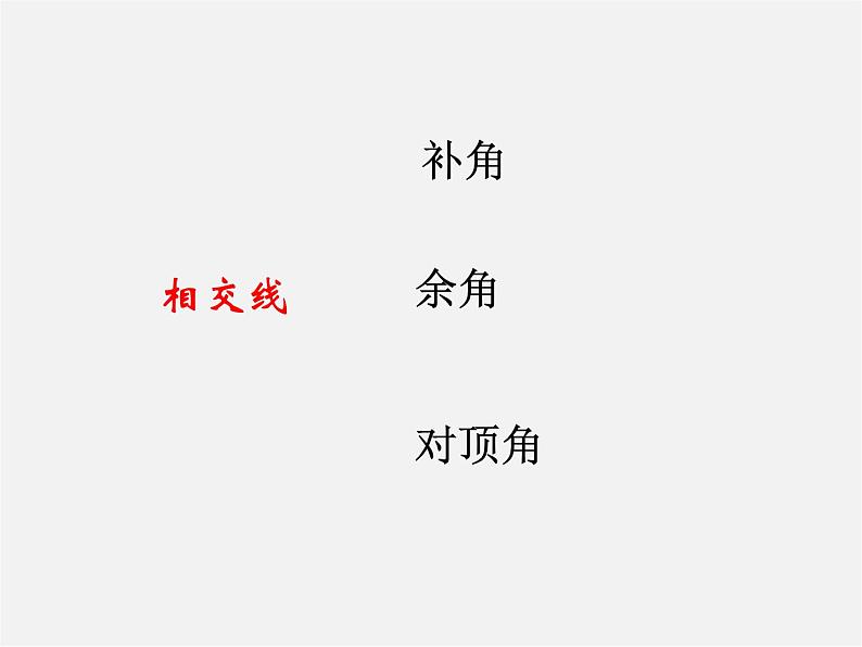 北师大初中数学七下《2.0第二章 相交线与平行线》PPT课件 (1)第3页