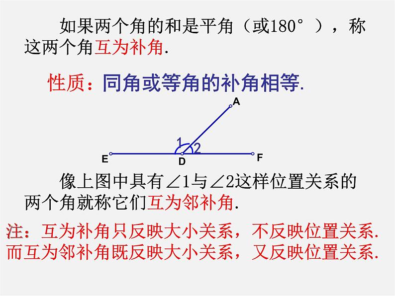 北师大初中数学七下《2.0第二章 相交线与平行线》PPT课件 (1)第4页