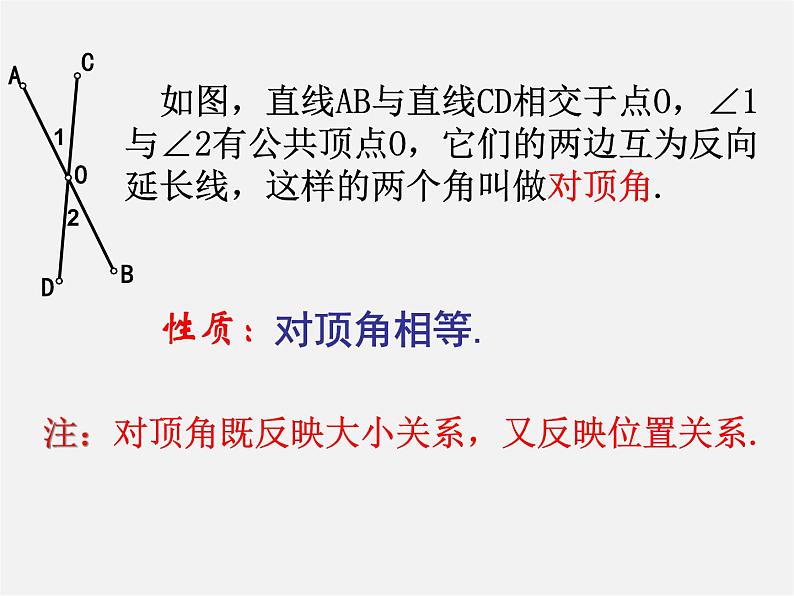 北师大初中数学七下《2.0第二章 相交线与平行线》PPT课件 (1)第6页