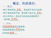 北师大初中数学七下《2.0第二章 相交线与平行线》PPT课件 (2)