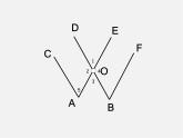 北师大初中数学七下《2.0第二章 相交线与平行线》PPT课件 (3)